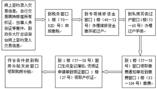 550311